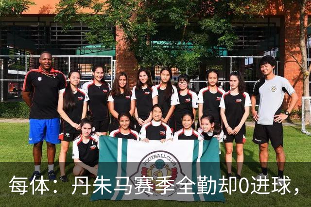 每体：丹朱马赛季全勤却0进球，4次错失良机，身价缩水94%