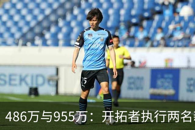 486万与955万：开拓者执行两名新秀27-28赛季选项